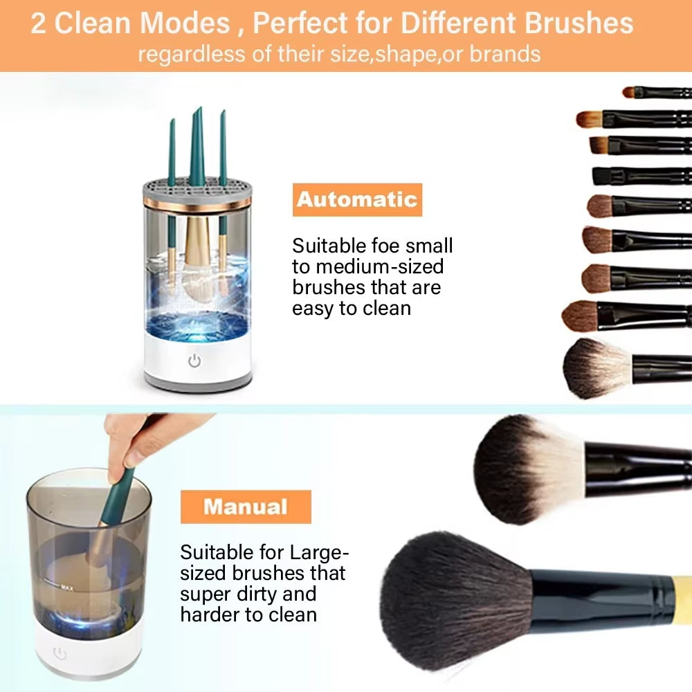The Makeup Brush Cleaning Machine