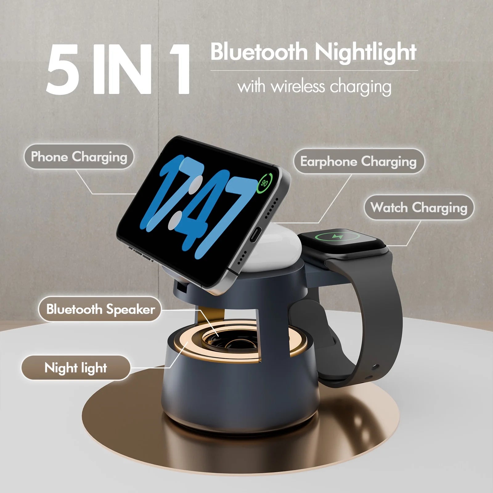 5-in-1 Wireless Charging Station with MagSafe & Mushroom Light