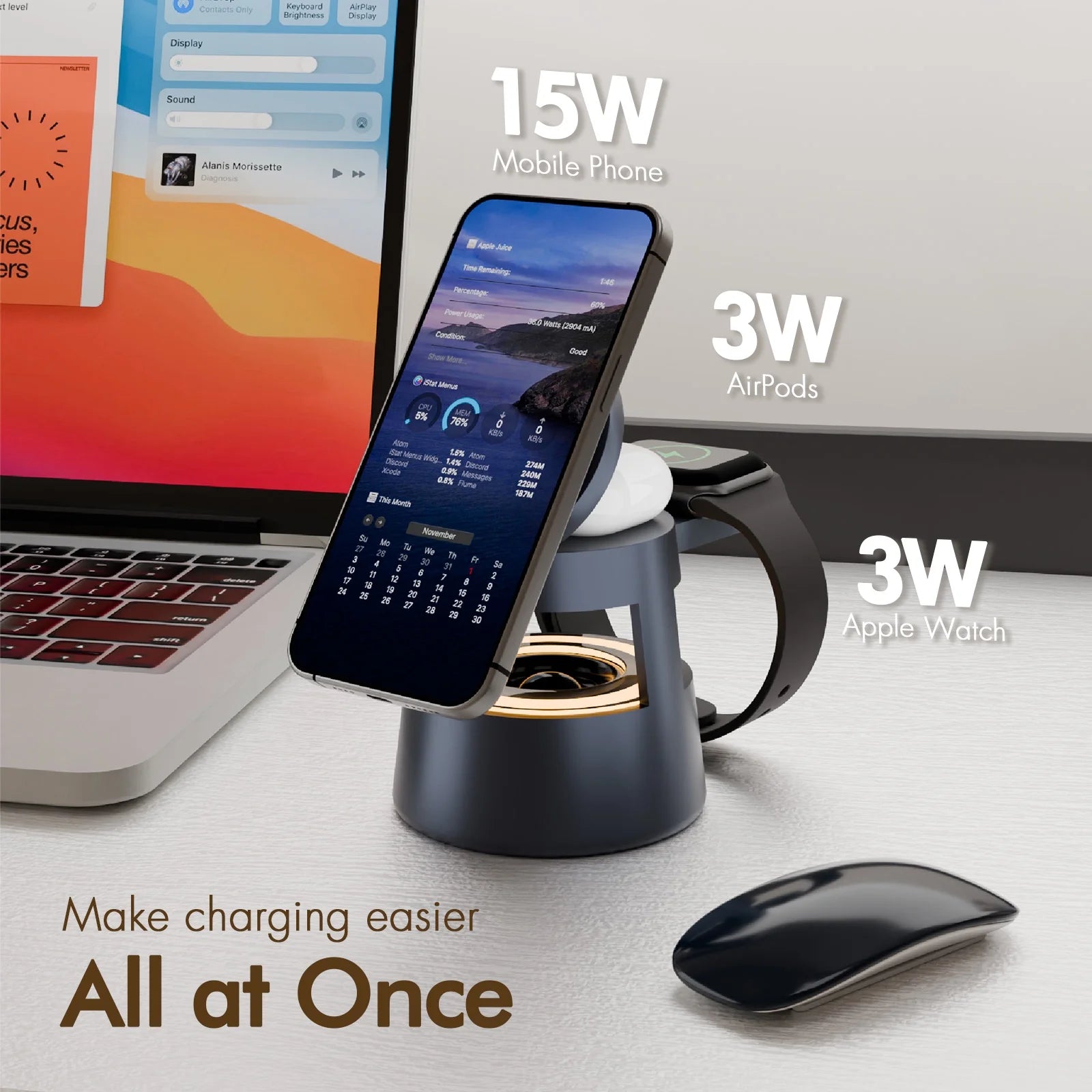 5-in-1 Wireless Charging Station with MagSafe & Mushroom Light