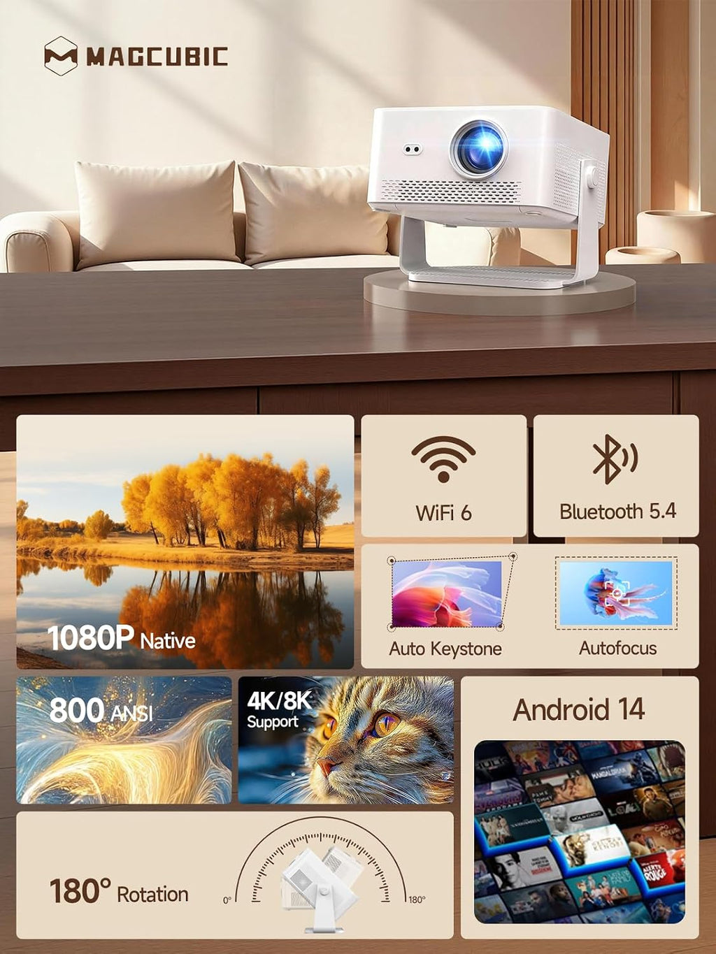 Magcubic HY450Max Smart Mini Projector – Native 1080P with Auto Focus, 180° Rotation & WiFi 6