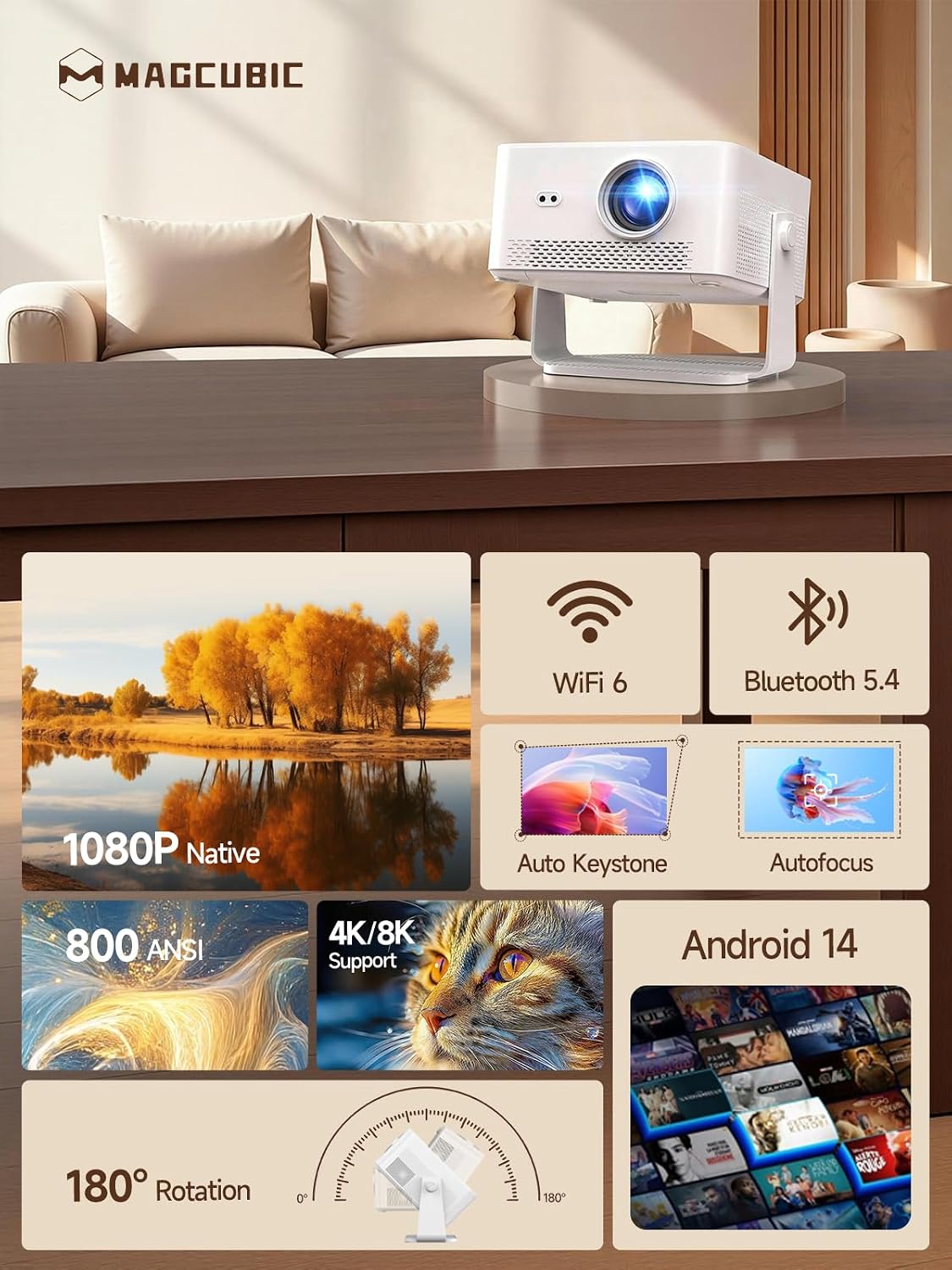 Magcubic HY450Max Smart Mini Projector – Native 1080P with Auto Focus, 180° Rotation & WiFi 6