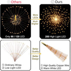 Flexible Starburst Fireworks LED Light 