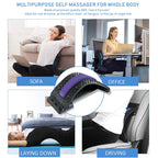 The Spine Stretcher