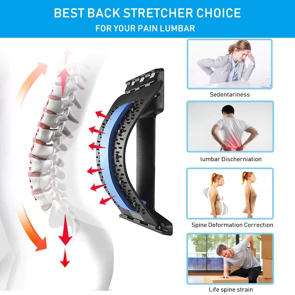 The Spine Stretcher