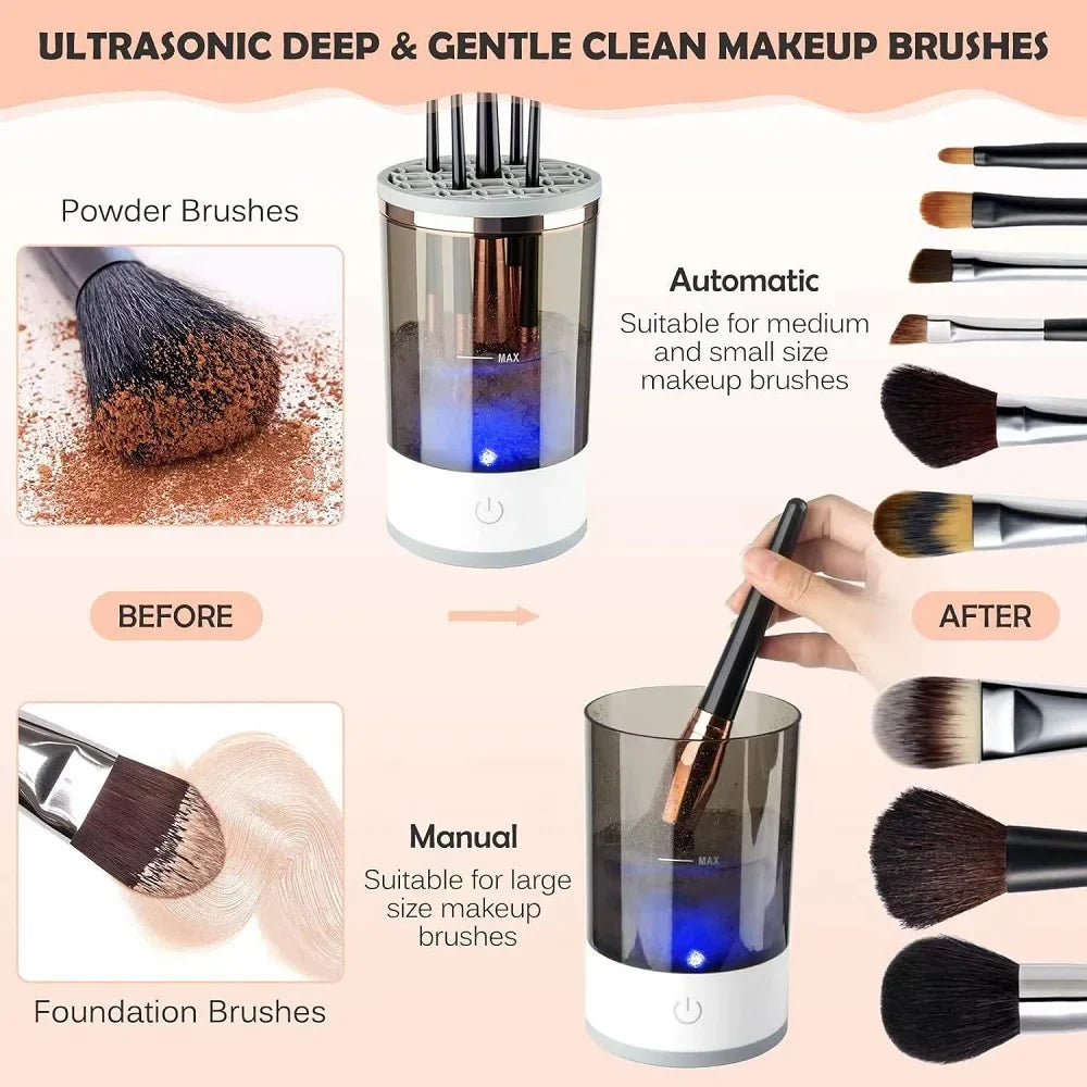 The Makeup Brush Cleaning Machine