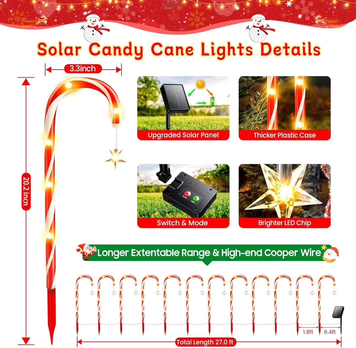 Candy Cane Christmas Decorations