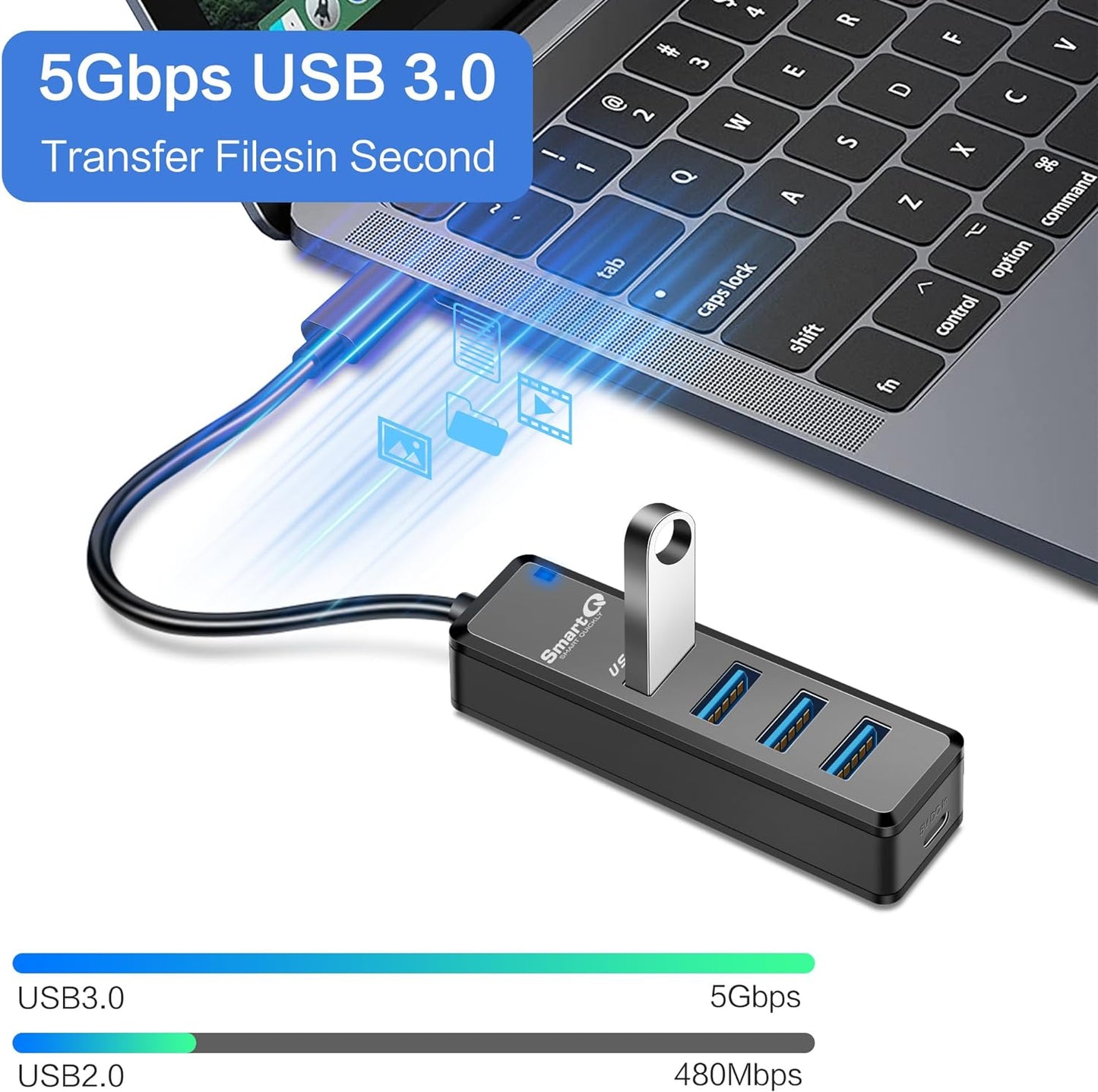 USB C Hub 4 Ports