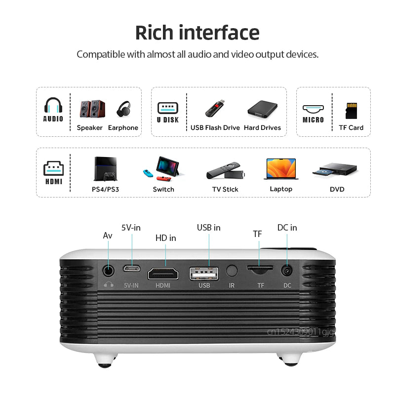 Portable 3D LED Video Projector 